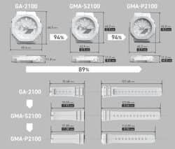 GMA-P2100 והופך אותו לדק וקומפקטי אפילו יותר המסומן באות (P)