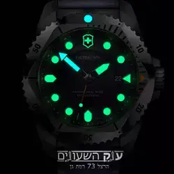חברת השעון Victorinox Watches - ויקטורינוקס שעונים